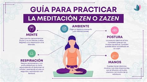 instructivo sobre postura de meditación zen