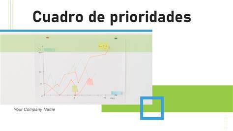 grafico_prioridad_práctica_espiritualidad
