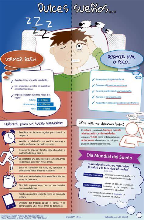infografía beneficios del sueño con tapones