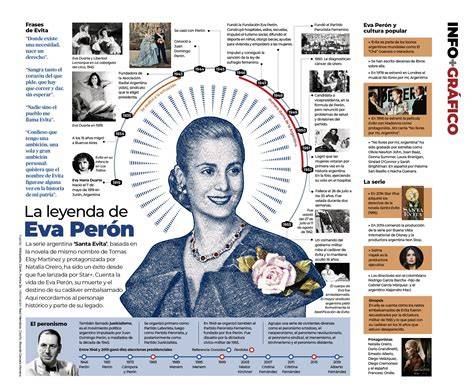 infografía-de-keira-metz-biografia