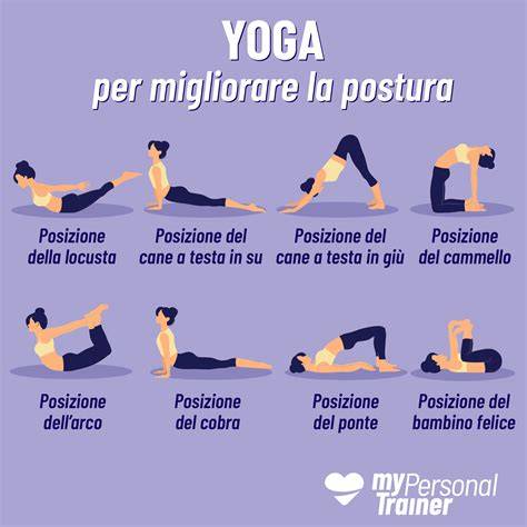 schema posizioni addominali yoga