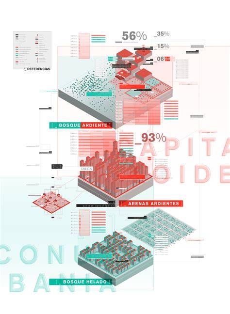 infografía esquemática de MBSR-3P
