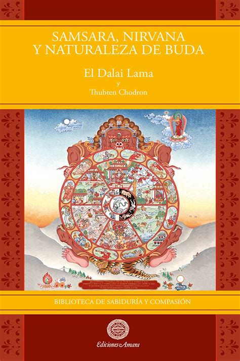 diagrama de samsara y nirvana