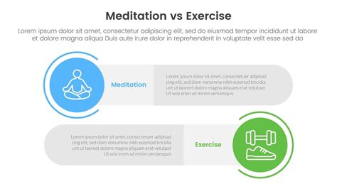 infografica meditacion deporte beneficio