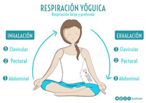 imagen de postura de yoga y respiración