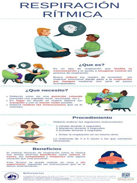infografía pasos respiración caminata zen