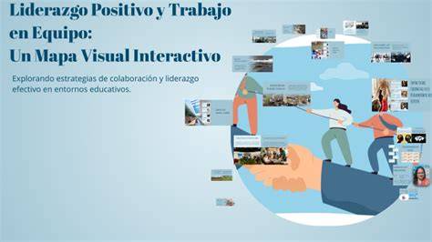 carisma liderazgo visual interactivo