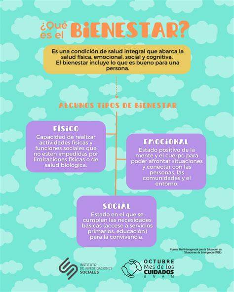 infografía: colores y bienestar