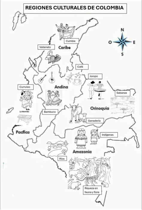 mapa de cosmoexistencia andina y comunidades locales