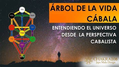 árbol de la vida en la cábala y su simbolismo