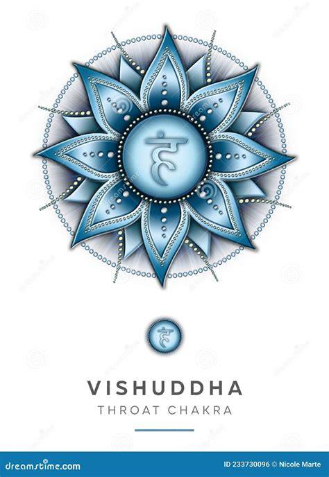 Ilustración de Vishuddha y expresión verbal