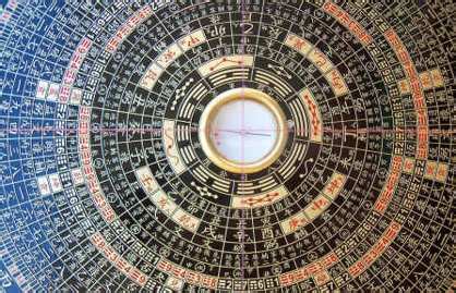 Luo Pan, brújula del feng shui