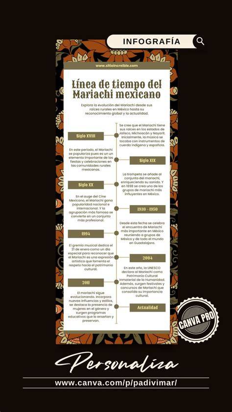 infografica-linea-tematica-corsi