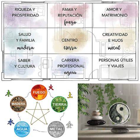 Nāḍī y prāṇa: energías sutiles en la práctica