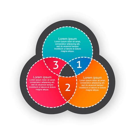 Diagrama de los tres centros y su interacción