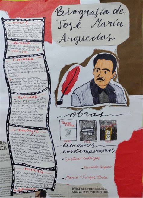 infografía biografía y trayectoria de Mary Ann