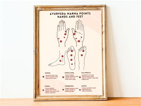 marma points and Ayurveda hand feet health